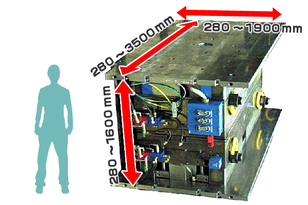 大型金型のサイズイメージ
